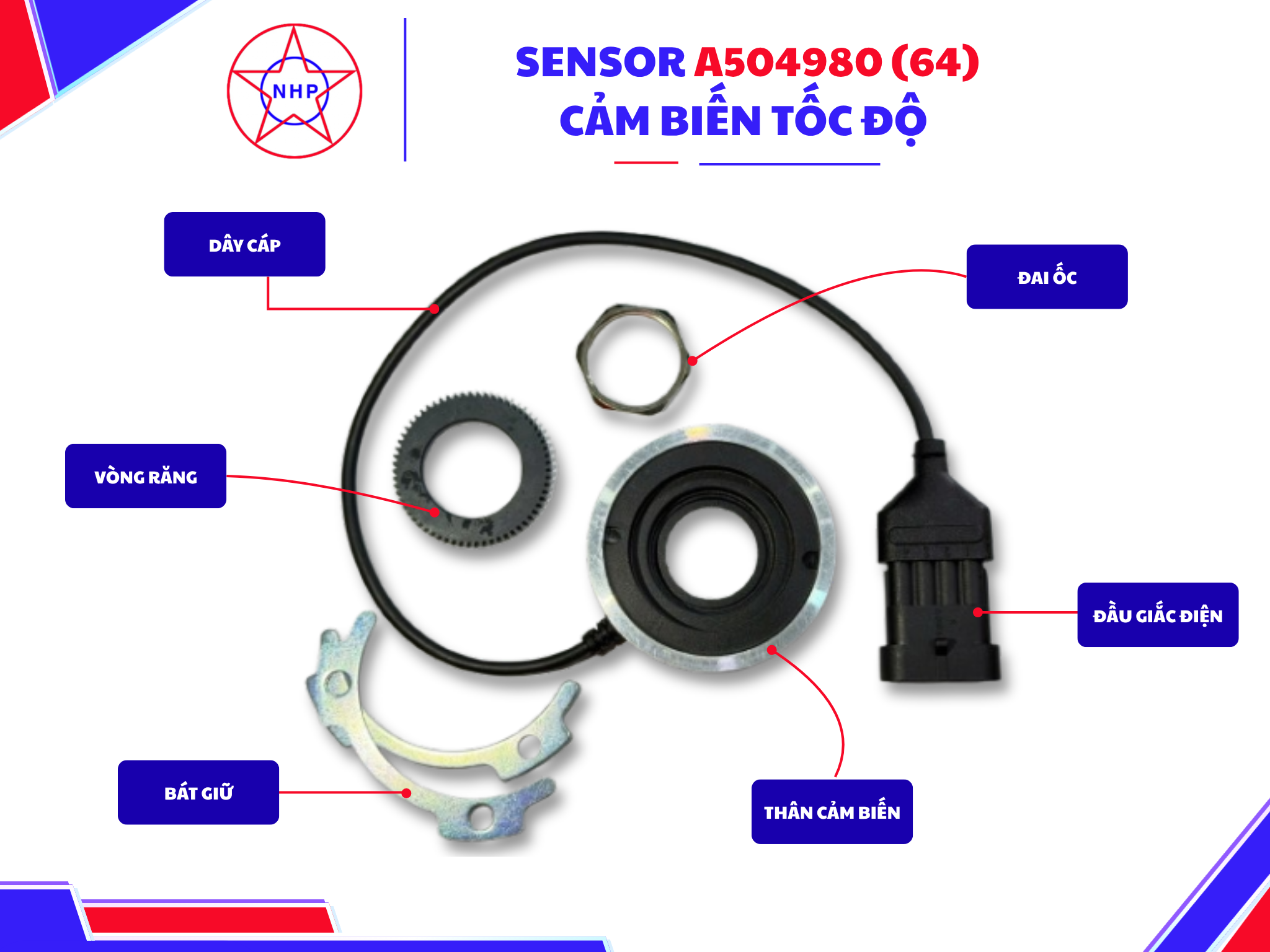CẢM BIẾN TỐC ĐỘ